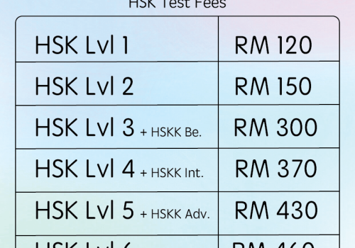 HSK Test Fees